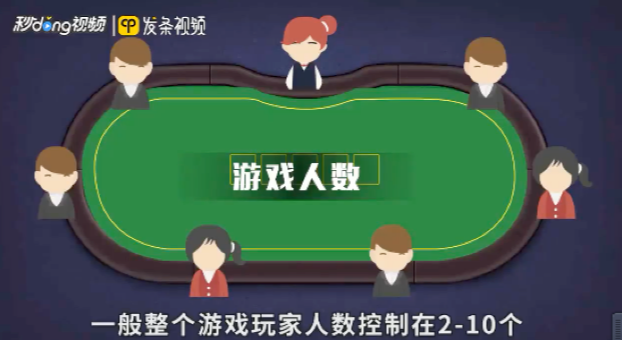 德州游戏规则 德州游戏规则