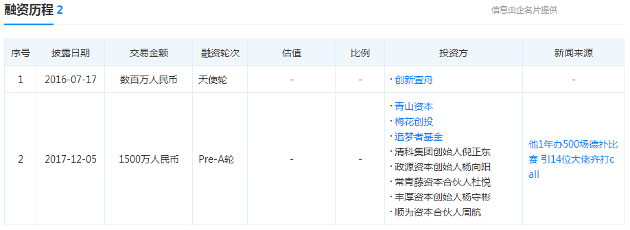 传奇扑克 传奇扑克