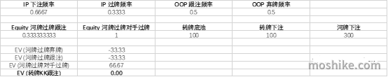 20220127153843 20220127153843