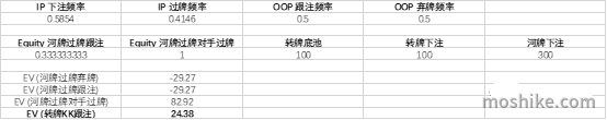 20220127154310 20220127154310