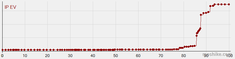 20220607161841 20220607161841