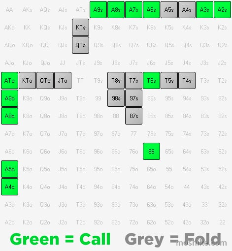 20220914090642 20220914090642