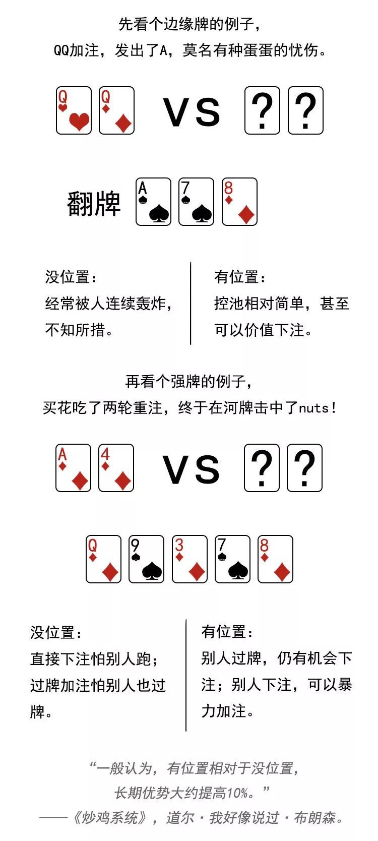 德州扑克法拉利牌 德州扑克法拉利牌