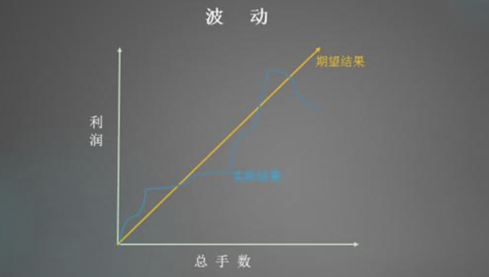 打牌怎么才能不上头 打牌怎么才能不上头